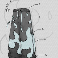 morten x ungebuegelt - Tour Parts